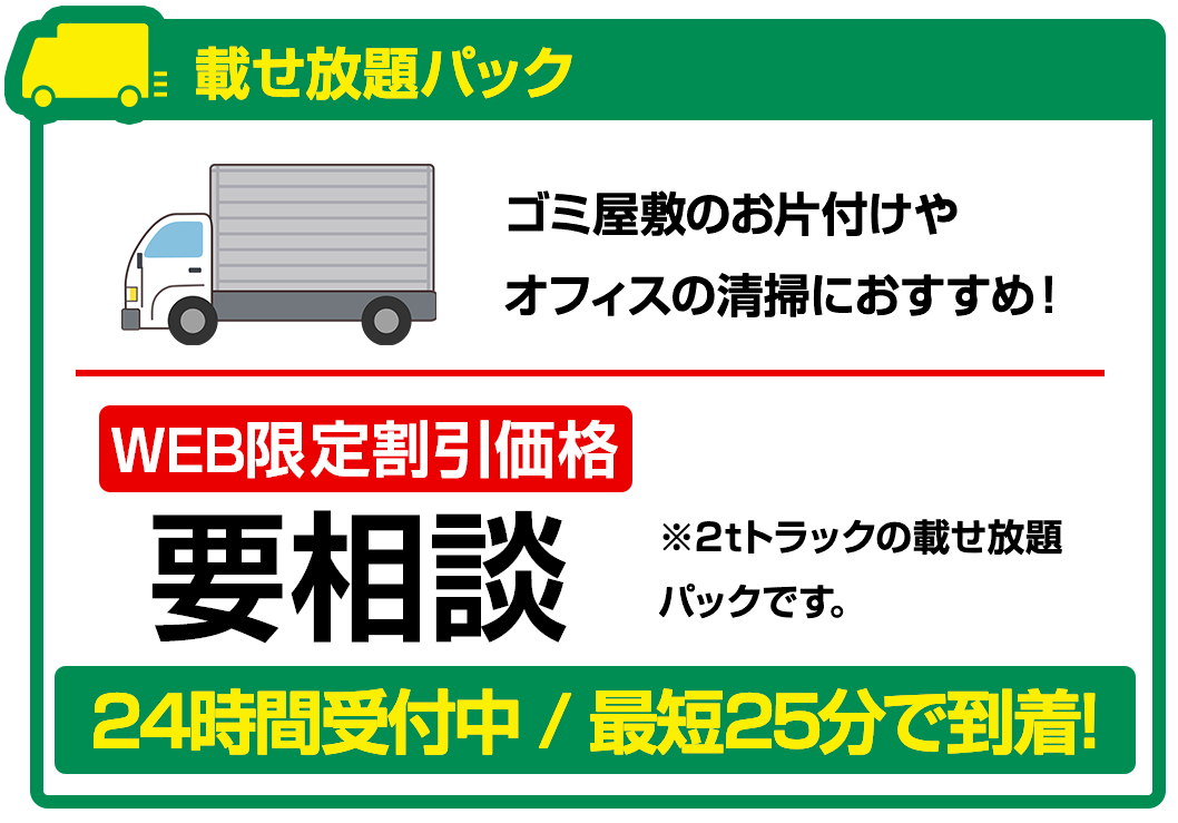 載せ放題パック